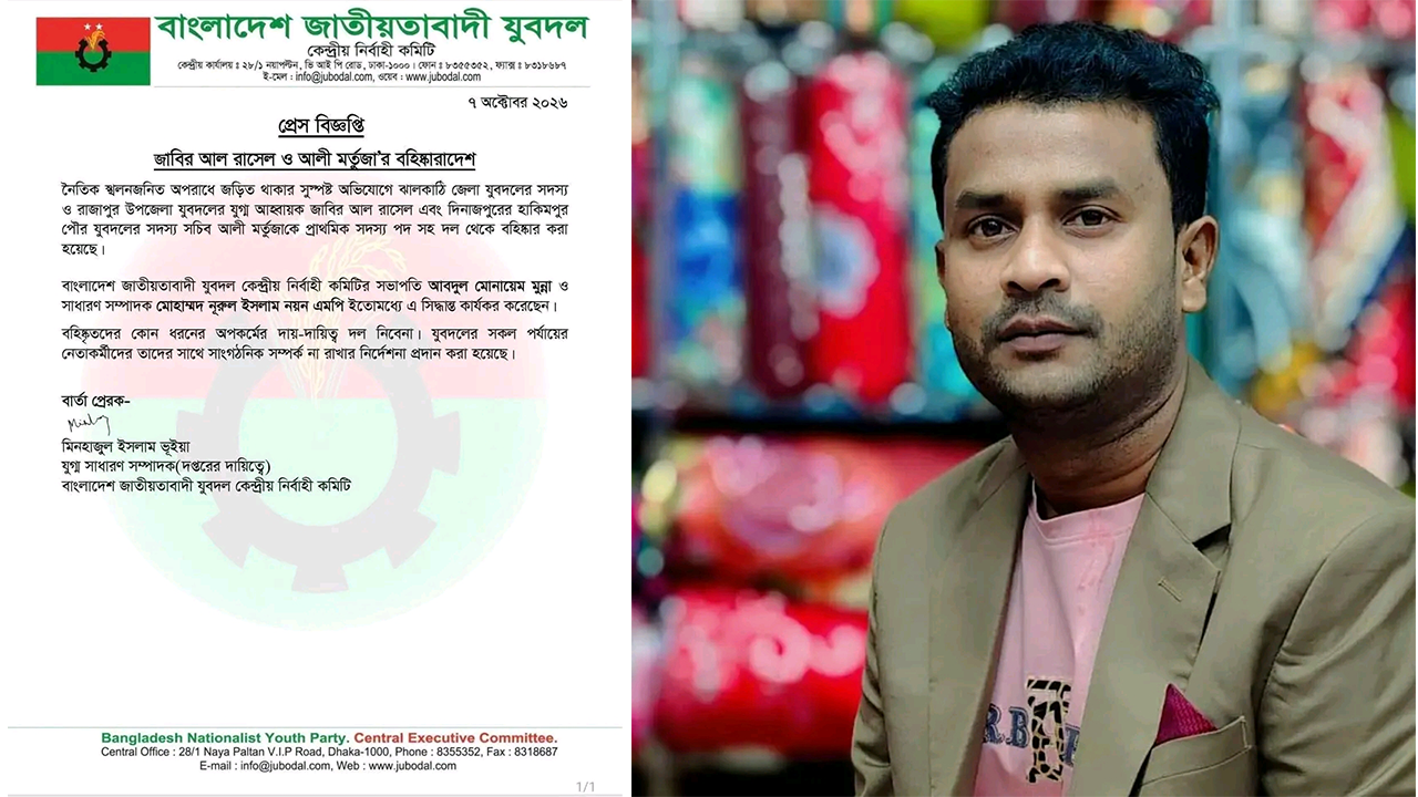 রাজাপুরে ইয়াবাসহ গ্রেপ্তারের পর যুবদল নেতা রাসেল দল থেকে বহিষ্কার