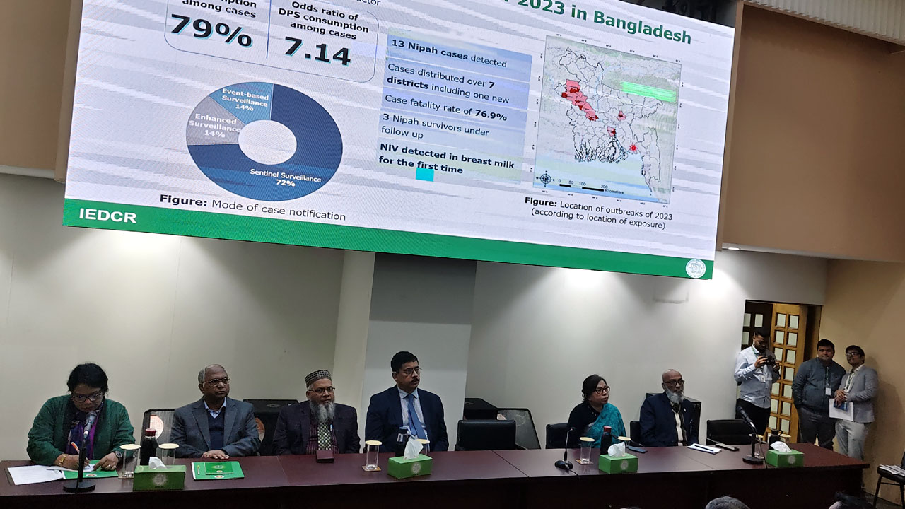 ৩৫ জেলায় নিপাহ ভাইরাস, খেজুরের রস খাওয়া নিয়ে সতর্কবার্তা